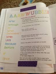 Aaawwubbis Interactive Notebook Idea Teaching Teens In The
