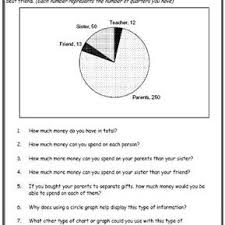 Free Math Worksheets To Practice Graphs And Charts