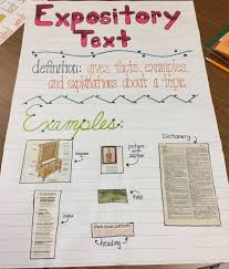 Expository Or Informational Text Anchor Chart Anchor