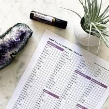 2019 Oil Inventory Sheet Doterra Convention Updates