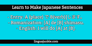 Learn The 10 Easy Japanese Sentence Structures
