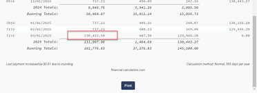 Balloon Loan Calculator Single Or Multiple Extra Payments