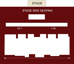 Los Angeles County Fair Pomona Ca Seating Chart Stage