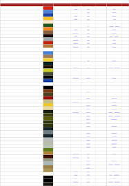 Model Master Testors Conversion Color Chart Pdf Document