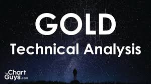 Gold Technical Analysis Chart 05 14 2019 By Chartguys Com