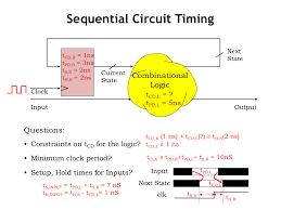 5 1 Annotated Slides 5 Sequential Logic Computation