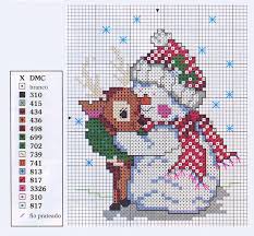 Free Cross Stitch Pattern Snowman Diy 100 Ideas