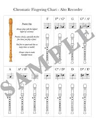 Recorder Fingering Chart How Sweet The Sound Studios