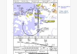 How Can I Find A Final Approach Fix Faf Aviation Stack
