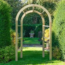 Garden Arches As Focal Points