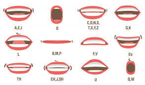 cartoon mouths side view images free