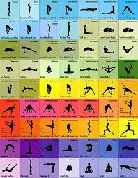 Learn The Asanas Yoga Poses Yoga Yoga Fitness