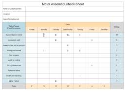 Assembly Check Sheet Free Assembly Check Sheet Templates