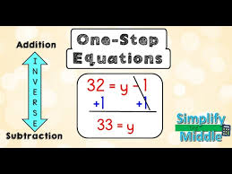 Solving One Step Equations You