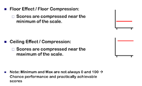 floor ceiling effects regression to