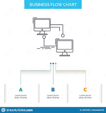 Local Lan Connection Sync Computer Business Flow Chart