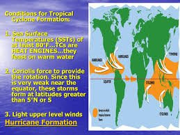 Hurricanes are found in the atlantic and northeast pacific, whereas typhoons are found in the. Hurricanes And Typhoons Ppt Video Online Download