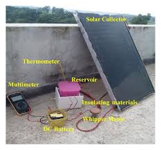 solar thermal water heating system