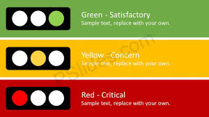 Traffic Light Risk Concept For Powerpoint Pslides