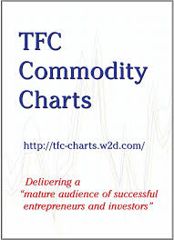 Tfc Commodity 2019