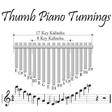 African Thumb Piano Karimba Mabira Marimba Calimba