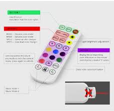 Introduction for buttons on remote controller. Bluetooth Music Led Stage Light Disco Bar Nightclub Led Strip Light Voice Smart Rgb Night Lamp Wedding Lights 5m 15m Decor Sting Stage Lighting Effect Aliexpress