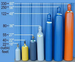 12 Specific Welding Gas Sizes