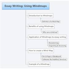 Essay Writing Strategies How To Mind Map