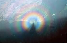 Αποτέλεσμα εικόνας για Brocken spectre