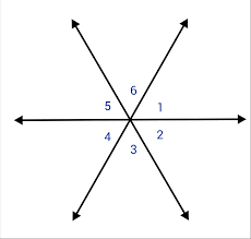 what are adjacent angles sle