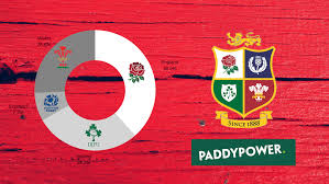 Mainly the 2021 the british and irish lions tour first test is expected to take place on saturday, 24 july, second test 31 july and the last third test will be held on 7 august, 2021. Updated British Irish Lions Predicted 2021 Squad According To The Bookies Ruck