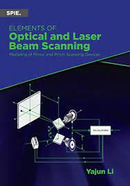 laser beam scanning modeling of mirror