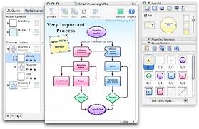 omnigraffle network diagramming