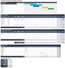 capacity planning templates and