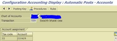 Swachh Bharat Cess Configuration For Indian Clients Sap Blogs