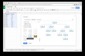 How To Create Organizational Charts Using Google Sheets
