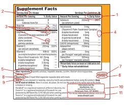 How To Read A Vitamin Label Andrew Weil M D