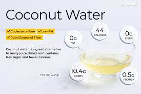 coconut water nutrition facts and