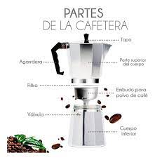 Cafetera Italiana Moka Espresso Manual Colombia 150 Ml | Meses sin intereses