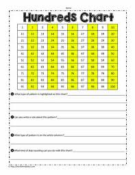Hundred Chart Worksheet Worksheets