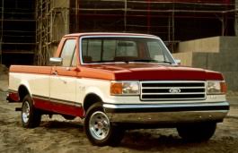 Ford F 150 Specs Of Wheel Sizes Tires Pcd Offset And