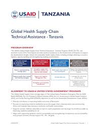 Technical Assistance Tanzania Usaid Global Health Supply