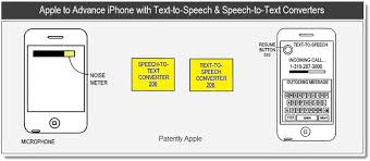 Speech recognition and transcription supporting 125 languages. Speech To Text Conversion Coming To Ios 5