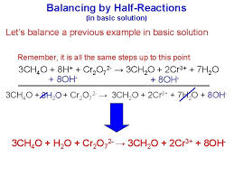 chemical equations reactions chemical