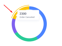 How Can Customize Chartjs Doughnut Chart Border And Tooltip