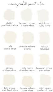 Benjamin Moore Linen White Cabinets