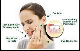 Take it and hold it in your mouth for 1 minute. 5 Easy Home Remedies That Help Reduce Wisdom Tooth Pain
