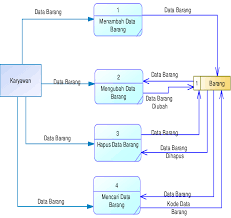 ResearchGate gambar png