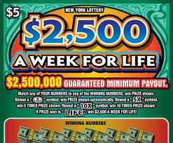 I read recently that ny has over $28 million in uncollected winnings. Scratch Off Games Ny Lottery