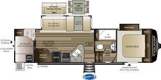 Maybe you would like to learn more about one of these? Our Favorite Fifth Wheel Floor Plans With 2 Bedrooms Camper Report